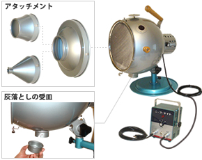 光線治療器ニッコーライト